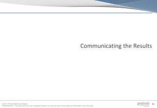 © 2013 Protiviti Middle East Region
CONFIDENTIAL: This document is for your company's internal use only and may not be copied nor distributed to any third party.
81
Communicating the Results
 