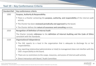 © 2013 Protiviti Middle East Region
CONFIDENTIAL: This document is for your company's internal use only and may not be copied nor distributed to any third party.
83
Tool 19 – Key Conformance Criteria
Standard Ref. Key conformance criteria
1000 Purpose, Authority & Responsibility
 There is a Charter containing the purpose, authority, and responsibility of the internal audit
activity.
 The Charter has been reviewed periodically and approved by the board.
 The Charter defines the nature of assurance and consulting services.
1010 Recognition of Definition of Internal Audit
The Charter includes reference to the definition of Internal Auditing and the Code of Ethics
consistent with the Standards.
1110 Organizational Independence
 The CAE reports to a level in the organization that is adequate to discharge his or her
responsibilities.
 Any reporting relationship (administrative or total) to management does not interfere with the
CAE’s responsibility to the board.
 There are no restrictions to the scope, resources, and access of internal audit activity.
 Direct Interaction with Board / Audit Committee
 