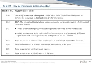 © 2013 Protiviti Middle East Region
CONFIDENTIAL: This document is for your company's internal use only and may not be copied nor distributed to any third party.
86
Standard Ref. Key conformance criteria
1230 Continuing Professional Development - There is continuing professional development to
enhance the knowledge and competencies of internal auditors.
1310 QAIP - The internal audit activity has a process to monitor and assess the overall effectiveness of
the quality program.
1311  There is evidence of ongoing reviews of the performance of the internal audit activity.
 Periodic reviews were performed through self-assessment or by other persons within the
organization, with knowledge of internal audit practices and the Standards.
1312 There is evidence of comprehensive external reviews by qualified, independent reviewers.
1320 Reports of the results of external assessments are submitted to the board.
1321 There is appropriate wording in audit reports.
1322 There is appropriate wording in report to the board.
Tool 19 – Key Conformance Criteria (contd.)
 
