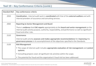 © 2013 Protiviti Middle East Region
CONFIDENTIAL: This document is for your company's internal use only and may not be copied nor distributed to any third party.
88
Standard Ref. Key conformance criteria
2050 Coordination - Internal audit work is coordinated with that of the external auditors and with
internal providers of assurance and consulting services.
2060 Reporting to Senior Management and Board
There is evidence that CAE reports appropriately to the board and senior management on the
internal audit activity purpose, authority, responsibility, and performance as well as significant
fraud and other risks.
2110 Governance
Internal audit activity assesses and makes appropriate recommendations for improving the
governance process in its accomplishment of the objectives specified in the Standards.
2120 Risk Management
 The scope of internal audit includes appropriate evaluation of risk management and control
systems.
 Consulting projects cover all significant risk activities within the scope.
 The potential for fraud and the organization’s fraud risk has been addressed.
Tool 19 – Key Conformance Criteria (contd.)
 