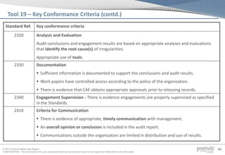 © 2013 Protiviti Middle East Region
CONFIDENTIAL: This document is for your company's internal use only and may not be copied nor distributed to any third party.
90
Standard Ref. Key conformance criteria
2320 Analysis and Evaluation
Audit conclusions and engagement results are based on appropriate analyses and evaluations
that identify the root cause(s) of irregularities.
Appropriate use of tools.
2330 Documentation
 Sufficient information is documented to support the conclusions and audit results.
 Work papers have controlled access according to the policy of the organization.
 There is evidence that CAE obtains appropriate approvals prior to releasing records.
2340 Engagement Supervision - There is evidence engagements are properly supervised as specified
in the Standards.
2410 Criteria for Communication
 There is evidence of appropriate, timely communication with management.
 An overall opinion or conclusion is included in the audit report.
 Communications outside the organization are limited in distribution and use of results.
Tool 19 – Key Conformance Criteria (contd.)
 
