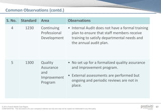 © 2013 Protiviti Middle East Region
CONFIDENTIAL: This document is for your company's internal use only and may not be copied nor distributed to any third party.
97
Common Observations (contd.)
S. No. Standard Area Observations
4 1230 Continuing
Professional
Development
• Internal Audit does not have a formal training
plan to ensure that staff members receive
training to satisfy departmental needs and
the annual audit plan.
5 1300 Quality
Assurance
and
Improvement
Program
• No set up for a formalized quality assurance
and improvement program.
• External assessments are performed but
ongoing and periodic reviews are not in
place.
 