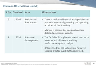 © 2013 Protiviti Middle East Region
CONFIDENTIAL: This document is for your company's internal use only and may not be copied nor distributed to any third party.
98
Common Observations (contd.)
S. No. Standard Area Observations
6 2040 Policies and
Procedures
• There is no formal internal audit policies and
procedures manual governing the operating
activities of the IA activity.
• Manual is present but does not contain
detailed procedural aspects.
7 2030 Resource
Management
• The CAE should implement use of metrics to
measure actual internal auditing
performance against budget.
• KPIs defined for the IA function, however,
specific KPIs for audit staff not defined.
 