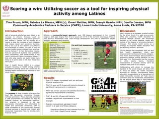 Scoring a win: Utilizing soccer as a tool for inspiring physical
activity among Latinos
Tina Pruna, MPH, Sabrina La Bianca, MPH (c), Omari Battles, MPH, Joseph Osario, MPH, Jenifer Jesson, MPH
Community-Academics Partners in Service (CAPS), Loma Linda University, Loma Linda, CA 92350
Acknowledgements
We would like to thank our current and previous G4H teams both for
helping us make this league so successful. Thanks to the volunteers,
both students and parents, we are able to provide this League each
year.
Introduction
Lack of physical activity has been linked to an
increase in chronic illnesses, such as
diabetes, heart disease, high blood pressure
and obesity.[1] Sports can be utilized as a
means to slow the increase of such diseases
and reduce social and economic burdens.
Nearly two out of five children in California
are overweight or obese. The rate is over 60
percent higher among children from very low-
income homes.[2] In San Bernardino County,
forty-six percent of students have unhealthy
body composition, with three-fourths of the
Latino community being considered obese.[3]
Kids who play sports are eight times more
likely to be active later in life than those who
don’t play.4
Goal 4 Health Soccer (G4H) is a unique
program focusing on health among diverse
populations utilizing soccer as a main tool to
develop health education and wellness for the
whole family.
The purpose of Goal 4 Health is to serve the
local San Bernardino community through
wellness promotion. This is done by providing
a safe environment for families to stay fit
together through an educational platform.
Our program is designed to be age
appropriate, interactive, and informative in
health and community wholeness. G4H is
made accessible to the community through
bilingual services in Spanish and English and
discounted registration fees to families with
financial needs.
Approach
Results
• Over 175 players completed both pre and post
physical assessments.
• The 3-4 year and 5-6 years old cohorts showed a
significant improvement in endurance.
• The 9-10 and 11-12 years old cohorts showered a
significant improvement in flexibility.
• The 7-8 and 11-12 years old cohorts
showed a significant improvement in core
strength.
• Overall, improvement was seen in each
cohort in at least one fitness category.
*Results are based on data collected from the
2015 Goal 4 Health Soccer League.
Discussion
G4H’s mission is to increase physical activity
for the whole family in a safe environment,
while also providing health education to
improve lifestyle choices. We encourage
families to be active together inside and
outside of the league by promoting behavior
changes. This simple model serves as a
strategy to integrate health education into
pre-existing children’s activities.
Of the players that completed both pre and
post health assessment, there was
improvement in at least one fitness category.
This shows that the league was successful in
promoting lifestyle change behavior for the
kids ages 3-14. Participants may be involved
in other sports teams, therefore
improvement in physical activity can’t be
ruled as solely due to our League.
Collaborating with others to manage the
logistics of the soccer league will allow G4H
to focus on solely the health education
activities for families. Incorporating health
education presentations as a requirement of
select University courses will help ensure
consistent and well researched presentations
for the league which lead to more effective
behavior/attitude change for participants.
References
1. Sport and Health - United Nations. (n.d.). Retrieved October 5, 2016, from
http://www.un.org/wcm/webdav/site/sport/shared/sport/SDP IWG/Chapter2_SportandHealth.pdf
2. Champions for Change: Network for a Healthy California. (2009). Children’s Fact Sheet. Retrieved October 5,
2016, from https://www.cdph.ca.gov/programs/cpns/Documents/CalCHEEPS_FactSheet_FINAL_09.12.11.pdf
3. San Bernardino County, Community Indicator Report, 2014, CA Dept Public Health-County Health Rankings,
US Census Quick facts http://cms.sbcounty.gov/portals/21/resources%20Documents/CIR_2014_Report.pdf
4. Facts: Sports Activity and Children | Project Play. (n.d.). Retrieved October 19, 2016, from
http://www.aspenprojectplay.org/the-facts
Weeks Activity
1 Soccer Camp
2 Draft Day, ages 7 & up
3 Pre-Health Assessment
(endurance, core, and
flexibility)
4 Healthy Choices
5 Nutrition
6 Hydration
7 Hand Washing
8 Teamwork and Sportsmanship
9 Physical Activity
10 Wholeness
11 Post-Health Assessment
(endurance, core, and
flexibility
Utilizing a community-based approach, over 300 players participated in the 11-week
program, with ages ranging from 3 to 12 years and 14-40 in the women’s only league. Pre and
post physical assessment were used through FitnessGram and SAS to determine players
strength, endurance and flexibility.
Table 1 shows a breakdown of the
weekly activities that were conducted.
Pre and Post Assessments
Endurance
• 1 mile (9 years +)
• ½ mile (7-8 years )
• ¼ mile (3-6 years)
Core Strength
• Trunk lift (7 years +)
Flexibility
• Sit & reach (9 years +)
Child participating in the obstacle
course (week 9 Activity)
 