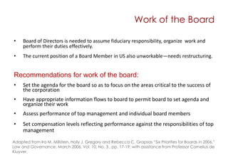 Work of the Board<br />Board of Directors is needed to assume fiduciary responsibility, organize  work and perform their d...