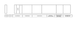 4.
HA
FT
A
4
AY HAFTA SAAT KAZANIMLAR ETKİNLİKLER AÇIKLAMALAR
ÖLÇME VE
DEĞERLENDİRME
DERS İÇİ VE DİĞER
DERSLERLE
İLİŞKİLENDİRME
ARA DİSİPLİNLER
ATATÜRKÇÜLÜK
 
