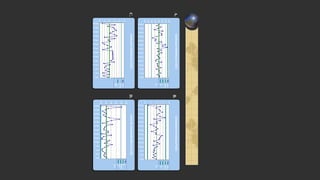 Carta
para
Indivíduos
(%O2
)
0,50
1,00
1,50
2,00
2,50
3,00
3,50
4,00
20-Ago
21-Ago
22-Ago
23-Ago
25-Ago
26-Ago
27-Ago
28-Ago
29-Ago
30-Ago
31-Ago
2-Set
3-Set
4-Set
%O2
Médi
a
LS
C
LIC
Carta
para
Indivíduos
(%O2
)
0,5
2
1,5
1
3,5
3
2,5
4
4,5
20-Ago
21-Ago
22-Ago
23-Ago
25-Ago
26-Ago
27-Ago
28-Ago
29-Ago
30-Ago
31-Ago
2-Set
3-Set
4-Set
%O2
Médi
a
LS
C
LIC
Carta
de
Amplitude
Móvel
(%O2)
0,00
0,50
1,00
1,50
2,00
2,50
20-Ago
21-Ago
22-Ago
23-Ago
25-Ago
26-Ago
27-Ago
28-Ago
29-Ago
30-Ago
31-Ago
2-Set
3-Set
4-Set
R
R-
médio
LSC
R
LICR
Carta
para
Indivíduos
(%O2
)
5,5
5
4,5
4
3,5
3
2,5
2
1,5
1
0,5
20-Ago
21-Ago
22-Ago
23-Ago
25-Ago
26-Ago
27-Ago
28-Ago
29-Ago
30-Ago
31-Ago
2-Set
3-Set
4-Set
%O2
Médi
a
LSC
LIC
B.
D.
A.
C.
 