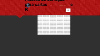 n c4 d2 d3 A2 A3 B3 B4 D3 D4
2 0.798 1.128 0.853 1.880 2.659 0 3.267 0 3.267
3 0.886 1.693 0.888 1.023 1.954 0 2.568 0 2.575
4 0.921 2.059 0.88 0.729 1.628 0 2.266 0 2.282
5 0.940 2.326 0.864 0.577 1.427 0 2.089 0 2.115
6 0.952 2.534 0.848 0.483 1.287 0.030 1.970 0 2.004
10 0.973 3.078 0.797 0.308 0.975 0.248 1.716 0.223 1.777
15 0.982 3.472 0.756 0.223 0.789 0.428 1.572 0.347 1.653
20 0.987 3.735 0.729 0.180 0.680 0.510 1.490 0.415 1.585
25 0.990 3.931 0.708 0.153 0.606 0.565 1.435 0.459 1.541
Fatores de correção
para cartas e
R
 