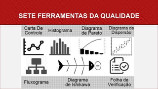 SETE FERRAMENTAS DA QUALIDADE
 