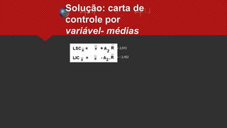 Solução: carta de
controle por
variável- médias
= 2,972
= - 2,452
 