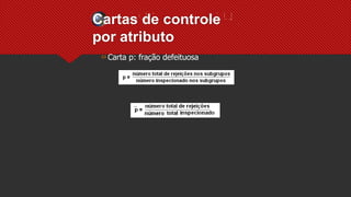Cartas de controle
por atributo
Carta p: fração defeituosa
 