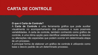 O que é Carta de Controle?
A Carta de Controle é uma ferramenta gráfica que pode auxiliar
visualmente no acompanhamento dos processos e suas possíveis
variabilidades. A carta de controle, também conhecido como gráfico de
controle, é uma ótima opção para identificar estatisticamente os desvios
ou alterações não esperadas que podem ocorrer em determinada etapa
de um processo.
A principal forma de elaborar um gráfico de controle é utilizando como
base o desvio padrão de um determinado processo.
CARTA DE CONTROLE
 