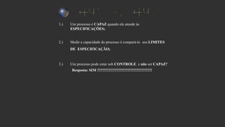 1.) Um processo é CAPAZ quando ele atende às
ESPECIFICAÇÕES;
2.) Medir a capacidade do processo é compará-lo aos LIMITES
DE ESPECIFICAÇÃO;
3.) Um processo pode estar sob CONTROLE e não ser CAPAZ?
Resposta: SIM !!!!!!!!!!!!!!!!!!!!!!!!!!!!!!!!!!!!!!!!!!!
 