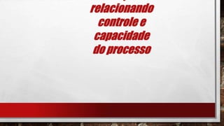 relacionando
controle e
capacidade
do processo
 