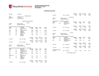 Unofficial Transcript
Print Date: 02/16/2016
Degrees Awarded
Degree: Master of Science
Confer Date: 12/17/2015
Plan: Computer Science
Beginning of Graduate Record
Fall 2014
Program: Master of Science
Plan: Computer Science Plan
Session:Full Fall Semester Session (08/25/2014 - 12/17/2014)
Course Description Attempted Earned Grade Points
CSE 527 Intro to Computer
Vision
3.000 3.000 A- 11.010
CSE 528 Computer Graphics 3.000 3.000 A- 11.010
CSE 548 Analysis of
Algorithms
3.000 3.000 A 12.000
CSE 549 Computational
Biology
3.000 3.000 A 12.000
CSE 642 Seminar in
Algorithms
1.000 1.000 S 0.000
Attempted Earned GPA Units Points
Term GPA 3.84 Term Totals 13.00 13.00 12.00 46.02
Attempted Earned GPA Units Points
Cum GPA 3.84 Cum Totals 13.00 13.00 12.00 46.02
Spring 2015
Program: Master of Science
Plan: Computer Science Plan
Session:Full Spring Semester Session (01/26/2015 - 05/20/2015)
Course Description Attempted Earned Grade Points
CSE 523 Advanced Project in
Computer S
3.000 3.000 A 12.000
CSE 532 Theory of Database
Systems
3.000 3.000 A 12.000
CSE 592 Adv. Topics in Comp
Sci
3.000 3.000 A 12.000
Course Topic: Social Networks
CSE 613 Parallel
Programming
3.000 3.000 A 12.000
CSE 642 Seminar in
Algorithms
1.000 1.000 S 0.000
Attempted Earned GPA Units Points
Term GPA 4.00 Term Totals 13.00 13.00 12.00 48.00
Attempted Earned GPA Units Points
Cum GPA 3.92 Cum Totals 26.00 26.00 24.00 94.02
Summer 2015
Program: Master of Science
Plan: Computer Science Plan
Session:Summer I - C (05/26/2015 - 07/02/2015)
Course Description Attempted Earned Grade Points
CSE 596 M.S. Internship in
Research
1.000 1.000 S 0.000
Attempted Earned GPA Units Points
Term GPA 0.00 Term Totals 1.00 1.00 0.00 0.00
Attempted Earned GPA Units Points
Cum GPA 3.92 Cum Totals 27.00 27.00 24.00 94.02
Fall 2015
Program: Master of Science
Plan: Computer Science Plan
Session:Full Fall Semester Session (08/24/2015 - 12/16/2015)
Course Description Attempted Earned Grade Points
CSE 524 Advanced Project in
Computer S
3.000 3.000 A 12.000
CSE 535 ASYNCHRONOUS
SYSTEMS
3.000 3.000 B+ 9.990
Attempted Earned GPA Units Points
Term GPA 3.67 Term Totals 6.00 6.00 6.00 21.99
Attempted Earned GPA Units Points
Cum GPA 3.87 Cum Totals 33.00 33.00 30.00 116.01
Graduate Career Totals
Cum GPA: 3.87 Cum Totals 33.00 33.00 30.00 116.01
End of Unofficial Transcript
 