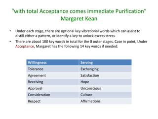 “with total Acceptance comes immediate Purification”
Margaret Kean
• Under each stage, there are optional key vibrational words which can assist to
distill either a pattern, or identify a key to unlock excess stress
• There are about 100 key words in total for the 8 outer stages. Case in point, Under
Acceptance, Margaret has the following 14 key words if needed:
Willingness Serving
Tolerance Exchanging
Agreement Satisfaction
Receiving Hope
Approval Unconscious
Consideration Culture
Respect Affirmations
 