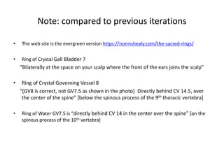 Note: compared to previous iterations
• The web site is the evergreen version https://normshealy.com/the-sacred-rings/
• Ring of Crystal Gall Bladder 7
“Bilaterally at the space on your scalp where the front of the ears joins the scalp”
• Ring of Crystal Governing Vessel 8
“(GV8 is correct, not GV7.5 as shown in the photo) Directly behind CV 14.5, over
the center of the spine” [below the spinous process of the 9th thoracic vertebra]
• Ring of Water GV7.5 is “directly behind CV 14 in the center over the spine” [on the
spinous process of the 10th vertebra]
 