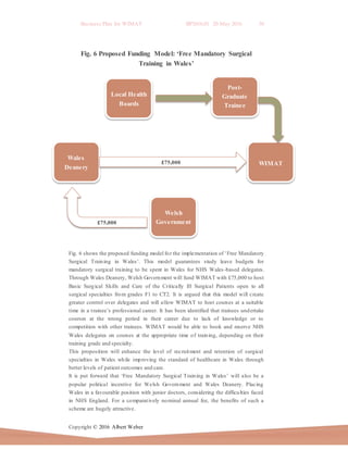 Business Plan for WIMAT BP2016.01 20 May 2016 30
Copyright © 2016 Albert Weber
Fig. 6 Proposed Funding Model: ‘Free Mandatory Surgical
Training in Wales’
Fig. 6 shows the proposed funding model for the implementation of ‘Free Mandatory
Surgical Training in Wales’. This model guarantees study leave budgets for
mandatory surgical training to be spent in Wales for NHS Wales-based delegates.
Through Wales Deanery, Welsh Government will fund WIMAT with £75,000 to host
Basic Surgical Skills and Care of the Critically Ill Surgical Patients open to all
surgical specialties from grades F1 to CT2. It is argued that this model will create
greater control over delegates and will allow WIMAT to host courses at a suitable
time in a trainee’s professional career. It has been identified that trainees undertake
courses at the wrong period in their career due to lack of knowledge or to
competition with other trainees. WIMAT would be able to book and reserve NHS
Wales delegates on courses at the appropriate time of training, depending on their
training grade and specialty.
This proposition will enhance the level of recruitment and retention of surgical
specialties in Wales while improving the standard of healthcare in Wales through
better levels of patient outcomes and care.
It is put forward that ‘Free Mandatory Surgical Training in Wales’ will also be a
popular political incentive for Welsh Government and Wales Deanery. Placing
Wales in a favourable position with junior doctors, considering the difficulties faced
in NHS England. For a comparatively nominal annual fee, the benefits of such a
scheme are hugely attractive.
WIMAT
Welsh
Government
Wales
Deanery
Local Health
Boards
Post-
Graduate
Trainee
£75,000
£75,000
 