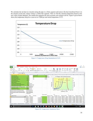 18
We calculate the net heat at a location along the pipe in a finite segment and remove the heat transferred from it in
the amount of time the control volume is within that segment. Then we find the internal temperature based on the
new value of Qnet obtained. The smaller the segments the more accurate your solution will be. Figure 9 given below
shows the temperature drop for a reservoir at 15000 psi and initial temperature 215o
F.
Figure 10: Temperature Simulation Sheet
Figure 9: Temperature Drop Simulation in FAT1
 