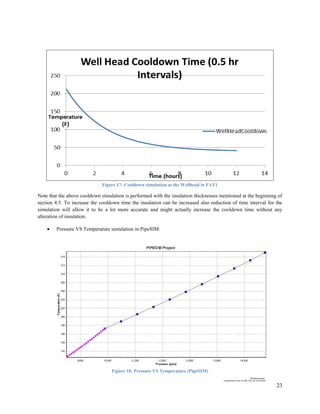 23
Note that the above cooldown simulation is performed with the insulation thicknesses mentioned at the beginning of
section 4.5. To increase the cooldown time the insulation can be increased also reduction of time interval for the
simulation will allow it to be a lot more accurate and might actually increase the cooldown time without any
alteration of insulation.
 Pressure VS Temperature simulation in PipeSIM:
Figure 17: Cooldown simulation at the Wellhead in FAT1
Figure 18: Pressure VS Temperature (PipeSIM)
 