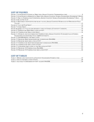 4
LIST OF FIGURES
FIGURE 1: FLOW PHASES IN VERTICAL DIRECTION; (IMAGE COURTESY THERMOPEDIA.COM).......................................8
FIGURE 2: FLOW PHASES IN HORIZONTAL DIRECTION; (IMAGE COURTESY SUBSEA ENGINEERING HANDBOOK Y.BAI)9
FIGURE 3: TIME VS TEMPERATURE CONDITIONS; (IMAGE COURTESY SUBSEA ENGINEERING HANDBOOK Y.BAI) ......10
FIGURE 4: BLACK OIL FLOW ........................................................................................................................................12
FIGURE 5: DISCHARGE COEFFICIENTS FOR INLINE VALVES; (IMAGE COURTESY HYDRAULICS OF PIPELINES BY PAUL
TULLIS) ...............................................................................................................................................................13
FIGURE 6: VALVE & PUMP SHEET ................................................................................................................................14
FIGURE 7: CHOKE SHEET..............................................................................................................................................15
FIGURE 8(A)(B)(C): CV VALUES FOR DIFFERENT TYPES OF CHOKES; (COURTESY CAMERON)......................................16
FIGURE 9: TEMPERATURE DROP SIMULATION IN FAT1................................................................................................18
FIGURE 10: TEMPERATURE SIMULATION SHEET...........................................................................................................18
FIGURE 11: HYDRATE AND WAX FORMATION TEMPERATURES; (IMAGE COURTESY FUNDAMENTALS OF SUBSEA
ENGINEERING COURSEWORK TEXAS A&M UNIVERSITY) ...................................................................................19
FIGURE 12: PIPESIM MODEL FOR SIMULATION............................................................................................................20
FIGURE 13: PRESSURE DROP FROM RESERVOIR TO RISER BASE (PIPESIM)...................................................................21
FIGURE 14: PRESSURE DROP SIMULATED IN FAT1 .......................................................................................................21
FIGURE 15: TEMPERATURE DROP FROM RESERVOIR TO RISER BASE (PIPESIM) ............................................................22
FIGURE 16: TEMPERATURE SIMULATION IN FAT1........................................................................................................22
FIGURE 17: COOLDOWN SIMULATION AT THE WELLHEAD IN FAT1 .............................................................................23
FIGURE 18: PRESSURE VS TEMPERATURE (PIPESIM)...................................................................................................23
FIGURE 19: PRESSURE VS TEMPERATURE SIMULATION FAT1 .....................................................................................24
LIST OF TABLES
TABLE 1: MINOR LOSS COEFFICIENTS; (COURTESY ENGINEERINGTOOBOX.COM) ........................................................12
TABLE 2: INPUTS FOR SIMULATION IN FAT1................................................................................................................20
TABLE 3: ACCURACY COMPARISON OF FAT1 AGAINST PIPESIM.................................................................................24
 