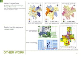 GIS portfolio | PDF