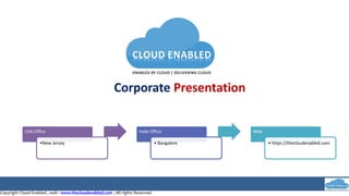 Copyright Cloud Enabled , web : www.thecloudenabled.com , All rights Reserved.
Corporate Presentation
USA Office
•New Jersey
India Office
• Bangalore
Web
• https://thecloudenabled.com
 