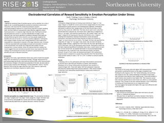 Undergraduate	
  
Category:	
  Interdisciplinary	
  Topics,	
  Centers	
  and	
  Ins7tutes	
  
Degree	
  Level:	
  Bachelor’s	
  
Abstract	
  ID#:	
  851	
  
Electrodermal	
  Correlates	
  of	
  Reward	
  Sensi4vity	
  in	
  Emo4on	
  Percep4on	
  Under	
  Stress	
  	
  
J	
  SenF,	
  T	
  Stallings,	
  S	
  Lynn,	
  K	
  Quigley,	
  LF	
  BarreJ	
  
Psychology,	
  Northeastern	
  University	
  
	
  
	
  
Abstract	
  
	
  Judging	
  the	
  emo7onal	
  state	
  of	
  another	
  person,	
  such	
  as	
  whether	
  he	
  or	
  she	
  is	
  
angry	
  or	
  not,	
  is	
  something	
  people	
  do	
  moment-­‐to-­‐moment	
  in	
  every	
  social	
  
interac7on.	
  We	
  examined	
  the	
  rela7onship	
  between	
  people's	
  
psychophysiological	
  response	
  to	
  a	
  social	
  stress	
  induc7on	
  (a	
  public	
  speaking	
  
task)	
  	
  and	
  their	
  ability	
  to	
  subsequently	
  make	
  eﬀec7ve	
  judgments	
  about	
  
facial	
  expressions	
  in	
  a	
  separate	
  anger	
  detec7on	
  task.	
  Par7cipants	
  earned	
  
and	
  lost	
  points	
  for	
  correct	
  vs.	
  incorrect	
  iden7ﬁca7on	
  of	
  anger	
  on	
  the	
  
detec7on	
  task.	
  We	
  found	
  signiﬁcant	
  correla7ons	
  between	
  electrodermal	
  
ac7vity	
  (EDA)	
  during	
  the	
  stress	
  induc7on	
  and	
  how	
  people	
  weighted	
  the	
  
beneﬁts	
  and	
  costs	
  of	
  correct	
  vs.	
  incorrect	
  emo7on	
  judgments.	
  Par7cipants	
  
who	
  showed	
  a	
  larger	
  increase	
  (over	
  res7ng	
  baseline)	
  in	
  EDA	
  underscores	
  
responded	
  less	
  impulsively	
  to	
  rewards	
  in	
  the	
  anger	
  detec7on	
  task.	
  Increases	
  
in	
  EDA	
  are	
  associated	
  with	
  psychological	
  arousal	
  and	
  orienta7on	
  to	
  events	
  
in	
  the	
  environment.	
  Our	
  results	
  are	
  congruent	
  with	
  studies	
  of	
  stress	
  
showing	
  that,	
  in	
  some	
  contexts,	
  stress	
  can	
  improve	
  decision-­‐making.	
  Our	
  
results	
  suggest	
  that	
  one	
  mechanism	
  by	
  which	
  stress	
  may	
  improve	
  decision-­‐
making	
  is	
  by	
  increasing	
  the	
  accuracy	
  of	
  a	
  person's	
  assessment	
  of	
  the	
  
beneﬁts	
  and	
  costs	
  of	
  decision	
  outcomes.	
  	
  
Introduc4on	
  
Throughout	
  this	
  study,	
  signal	
  detec7on	
  theory	
  was	
  used	
  to	
  model	
  how	
  people	
  
adapt	
  their	
  risk	
  exposure	
  as	
  uncertainty	
  changes.	
  Through	
  measurement	
  of	
  
psychophysiology	
  speciﬁcally,	
  electrodermal	
  ac7vity	
  (EDA),	
  which	
  demonstrates	
  
the	
  autonomic	
  changes	
  in	
  the	
  electrical	
  proper7es	
  of	
  the	
  skin,	
  we	
  were	
  able	
  to	
  
measure	
  their	
  response	
  bias	
  following	
  a	
  “Correct	
  Detec7on”	
  (CD)	
  or	
  “Correct	
  
Rejec7on”(CR)	
  during	
  the	
  anger	
  detec7on	
  task.	
  EDA	
  response	
  is	
  generally	
  
regarded	
  as	
  an	
  orienta7on	
  response	
  to	
  salient	
  events.	
  	
  
Results	
  
	
  	
  Following	
  a	
  CD	
  or	
  a	
  CR,	
  par7cipants	
  with	
  lower	
  EDA	
  tended	
  to	
  perseverate	
  
on	
  the	
  key	
  (Yes	
  or	
  No)	
  that	
  had	
  resulted	
  in	
  a	
  reward.	
  Their	
  behavior	
  
following	
  a	
  CD	
  or	
  CR	
  was	
  inﬂuenced	
  by	
  the	
  behavior	
  that	
  resulted	
  in	
  a	
  
reward	
  to	
  begin	
  with.	
  Those	
  with	
  higher	
  EDA	
  had	
  subsequent	
  responses	
  
that	
  were	
  less	
  biased	
  toward	
  their	
  previous	
  behavior.	
  Their	
  choices	
  tended	
  
to	
  illustrate	
  more	
  ra7onal/less	
  biased	
  behavior	
  toward	
  each	
  instance	
  of	
  
anger	
  detec7on.	
  	
  
Conclusion	
  
	
  The	
  results	
  of	
  this	
  study	
  show	
  that	
  higher	
  EDA	
  measurements	
  correlate	
  
with	
  greater	
  overall	
  performance	
  on	
  the	
  anger	
  recogni7on	
  task.	
  
Par7cipants	
  who	
  stayed	
  on	
  the	
  “Yes”	
  buJon	
  following	
  a	
  CD	
  and	
  those	
  
who	
  stayed	
  on	
  the	
  “No”	
  buJon	
  following	
  a	
  CR	
  tended	
  to	
  have	
  lower	
  
EDA,	
  and	
  were	
  more	
  liberal	
  in	
  their	
  response	
  bias.	
  Those	
  who	
  tended	
  to	
  
switch	
  buJons	
  also	
  tended	
  to	
  have	
  higher	
  EDA.	
  That	
  response	
  caused	
  
their	
  outcome	
  speciﬁc	
  bias	
  to	
  move	
  closer	
  to	
  0,	
  which	
  is	
  a	
  more	
  op7mal	
  
response.	
  This	
  is	
  shown	
  to	
  be	
  more	
  ra7onal	
  behavior,	
  since	
  it	
  eﬀec7vely	
  
is	
  trea7ng	
  each	
  facial	
  expression	
  as	
  an	
  independent	
  event.	
  	
  
This	
  may	
  suggest	
  that	
  people	
  with	
  higher	
  EDA	
  cope	
  more	
  eﬃciently	
  with	
  
social	
  stressors.	
  	
  
References	
  
	
  
Lynn,	
  S.K,	
  and	
  L.F.	
  Barre/.	
  2014.	
  “U6lizing”	
  signal	
  detec6on	
  theory.	
  
Psychological	
  Science,	
  25(9):1663–1673.	
  
	
  
	
  Fowles,	
  D.	
  C.,	
  Chris7e,	
  M.	
  J.,	
  Edelberg,	
  R.,	
  Grings,	
  W.	
  W.,	
  Lykken,	
  D.	
  T.,	
  &	
  
Venables,	
  P.	
  H.	
  (1981).	
  Publica7on	
  recommenda7ons	
  for	
  
electrodermal	
  measurements.	
  Psychophysiology,	
  18(3),	
  232-­‐239.	
  
Further	
  Research	
  Direc4ons	
  	
  
•  How	
  stressed	
  are	
  par7cipants?	
  What	
  does	
  that	
  have	
  to	
  do	
  with	
  
threat	
  vs.	
  challenge	
  percep7on?	
  	
  
•  Why	
  was	
  there	
  no	
  signiﬁcant	
  correla7on	
  between	
  False	
  Alarms	
  
and	
  Missed	
  Detec7ons	
  following	
  a	
  Correct	
  Detec7on	
  or	
  Correct	
  
Rejec7on?	
  	
  
Methods	
  
	
  Par7cipants	
  categorized	
  faces	
  of	
  varying	
  scowl	
  intensity	
  as	
  "angry"	
  or	
  "not	
  
angry"	
  (Figure	
  1).	
  Payoﬀs	
  for	
  correct	
  and	
  incorrect	
  categoriza7on	
  of	
  a	
  face	
  were	
  
implemented	
  as	
  points	
  earned	
  or	
  lost	
  following	
  each	
  judgment.	
  Par7cipants	
  
aJempted	
  to	
  op7mize	
  their	
  categoriza7on	
  of	
  the	
  faces	
  by	
  earning	
  as	
  many	
  
points	
  as	
  they	
  could	
  over	
  1000	
  trials.	
  That	
  false	
  alarms	
  were	
  more	
  costly	
  than	
  
missed	
  detec7ons	
  imposed	
  risk,	
  and	
  means	
  that	
  a	
  slight	
  bias	
  to	
  categorize	
  to	
  
faces	
  as	
  "not	
  angry"	
  will	
  maximize	
  overall	
  points.	
  We	
  created	
  "angry"	
  and	
  "not	
  
angry"	
  categories	
  by	
  imposing	
  two	
  Gaussian	
  distribu7ons	
  over	
  a	
  range	
  of	
  
scowling	
  facial	
  depic7ons.	
  Overlap	
  of	
  distribu7ons	
  causes	
  perceptual	
  
uncertainty,	
  and	
  means	
  that	
  the	
  same	
  intensity	
  of	
  scowl	
  is	
  an	
  instance	
  of	
  
"anger"	
  on	
  some	
  trials	
  but	
  not	
  on	
  others.	
  The	
  target:	
  foil	
  base	
  rate	
  speciﬁed	
  the	
  
propor7on	
  of	
  "angry"	
  to	
  "not	
  angry"	
  trials	
  shown.	
  We	
  recruited	
  134	
  adults,	
  
largely	
  college	
  students,	
  ranging	
  from	
  18-­‐55	
  years	
  old,	
  the	
  mean	
  age	
  being	
  23.7	
  
±	
  8.25	
  (1SD)	
  years.	
  62%	
  of	
  the	
  par7cipants	
  were	
  female.	
  Par7cipants	
  visited	
  the	
  
lab	
  twice,	
  experiencing	
  diﬀerent	
  similari7es,	
  base	
  rates,	
  or	
  point	
  values	
  on	
  each	
  
visit.	
  On	
  the	
  second	
  visit,	
  we	
  applied	
  electrodes	
  to	
  record	
  psychophysiology	
  
including	
  heart	
  rate,	
  respiratory	
  rate,	
  electrodermal	
  ac7vity,	
  and	
  blood	
  
pressure.	
  As	
  part	
  of	
  visit	
  2	
  data,	
  we	
  analyzed	
  par7cipant's	
  skin	
  conductance	
  
response	
  levels	
  in	
  response	
  to	
  a	
  social	
  stress	
  induc7on	
  (the	
  Trier	
  Social	
  Stress	
  
Task)	
  and	
  their	
  ability	
  to	
  make	
  a	
  “CD”	
  or	
  a	
  “CR"	
  in	
  rela7on	
  to	
  outcome	
  speciﬁc	
  
mo7va7on.	
  	
  	
  	
  
Emo$on	
  percep$on	
  as	
  a	
  signal	
  detec$on	
  issue.	
  The	
  perceptual	
  similarity	
  
of	
  "angry"	
  (target)	
  and	
  "not	
  angry"	
  (foil)	
  categories,	
  target:	
  foil	
  base	
  rate	
  
of	
  occurrence,	
  and	
  payoﬀs	
  for	
  correct	
  and	
  incorrect	
  categoriza7on	
  
mathema7cally	
  determine	
  an	
  op7mal	
  decision	
  criterion	
  loca7on.	
  	
  
	
  	
  
Figure	
  1:	
   Figure	
  2:	
  
Figure	
  3:	
  
Sensi4vity	
  to	
  Correct	
  Detec4on	
  rewards	
  as	
  a	
  func4on	
  of	
  EDA	
  	
  
!
R²!=!0.051!
)0.3!
)0.2!
)0.1!
0.0!
0.1!
0.2!
0.3!
0.4!
0.5!
0.6!
0.7!
0! 5! 10! 15! 20! 25! 30! 35! 40! 45!
Bias%following%correct%rejection%rewards%
Mean%skin%conductance%(micro%Siemens)%
for%stress%induction%speech,%minute%1%%
Sensi4vity	
  to	
  Correct	
  Rejec4on	
  rewards	
  as	
  a	
  func4on	
  of	
  EDA	
  
Figure	
  4:	
  
R²	
  =	
  0.009	
  
-­‐1.2	
  
-­‐1.0	
  
-­‐0.8	
  
-­‐0.6	
  
-­‐0.4	
  
-­‐0.2	
  
0.0	
  
0.2	
  
0.4	
  
0.6	
  
0	
   5	
   10	
   15	
   20	
   25	
   30	
   35	
   40	
   45	
  
Bias	
  following	
  missed	
  detec7ons	
  
Mean	
  skin	
  conductance	
  (micro	
  Siemens)	
  
for	
  stress	
  induc7on	
  speech,	
  minute	
  1	
  	
  
R²	
  =	
  0.014	
  
-­‐1.5	
  
-­‐1.0	
  
-­‐0.5	
  
0.0	
  
0.5	
  
1.0	
  
0	
   5	
   10	
   15	
   20	
   25	
   30	
   35	
   40	
   45	
  
Bias	
  following	
  false	
  alarms	
  
Mean	
  skin	
  conductance	
  (micro	
  Siemens)	
  
for	
  stress	
  induc7on	
  speech,	
  minute	
  1	
  	
  
Figure	
  5:	
  	
  
Sensi4vity	
  to	
  Missed	
  Detec4on	
  punishments	
  as	
  a	
  func4on	
  of	
  EDA	
  
Sensi4vity	
  to	
  False	
  Alarm	
  punishments	
  as	
  a	
  func4on	
  of	
  EDA	
  
 