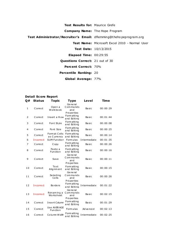 Kenexa Microsoft Excel 2010 Normal User Test