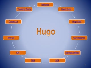 Welcome
About Hugo
Hugo VMV
Our Presence
Services Offered
SOPTMS
KPI
Why Us
Contact Us
Thanking Words
1
 