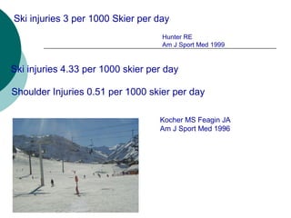 Ski injuries 3 per 1000 Skier per day
Hunter RE
Am J Sport Med 1999
Ski injuries 4.33 per 1000 skier per day
Shoulder Inju...