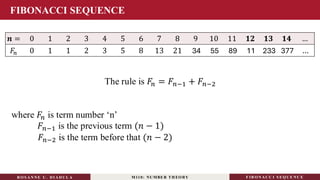 FIBONACCI SEQUENCE
DEFINITION
RO S ANNE U . DI ADUL A M110: NUMBER TH EO RY F IB O N A C C I S EQ U E N C E
𝒏 = 0 1 2 3 4 5 6 7 8 9 10 11 𝟏𝟐 𝟏𝟑 𝟏𝟒 …
𝐹𝑛 0 1 1 2 3 5 8 13 21 34 55 89 11 233 377 …
The rule is 𝐹𝑛 = 𝐹𝑛−1 + 𝐹𝑛−2
where 𝐹𝑛 is term number ‘n’
𝐹𝑛−1 is the previous term (𝑛 − 1)
𝐹𝑛−2 is the term before that (𝑛 − 2)
 