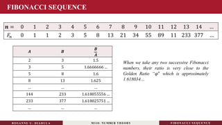 FIBONACCI SEQUENCE
DEFINITION
RO S ANNE U . DI ADUL A M110: NUMBER TH EO RY F IB O N A C C I S EQ U E N C E
𝒏 = 0 1 2 3 4 5 6 7 8 9 10 11 12 13 14 …
𝐹𝑛 0 1 1 2 3 5 8 13 21 34 55 89 11 233 377 …
𝑨 𝑩
𝑩
𝑨
2 3 1.5
3 5 1.6666666 …
5 8 1.6
8 13 1.625
… … …
144 233 1.618055556 …
233 377 1.618025751 …
… … …
When we take any two successive Fibonacci
numbers, their ratio is very close to the
Golden Ratio “𝜑” which is approximately
1.618034…
 