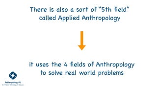 What are the 4 fields of Anthropology? | PDF
