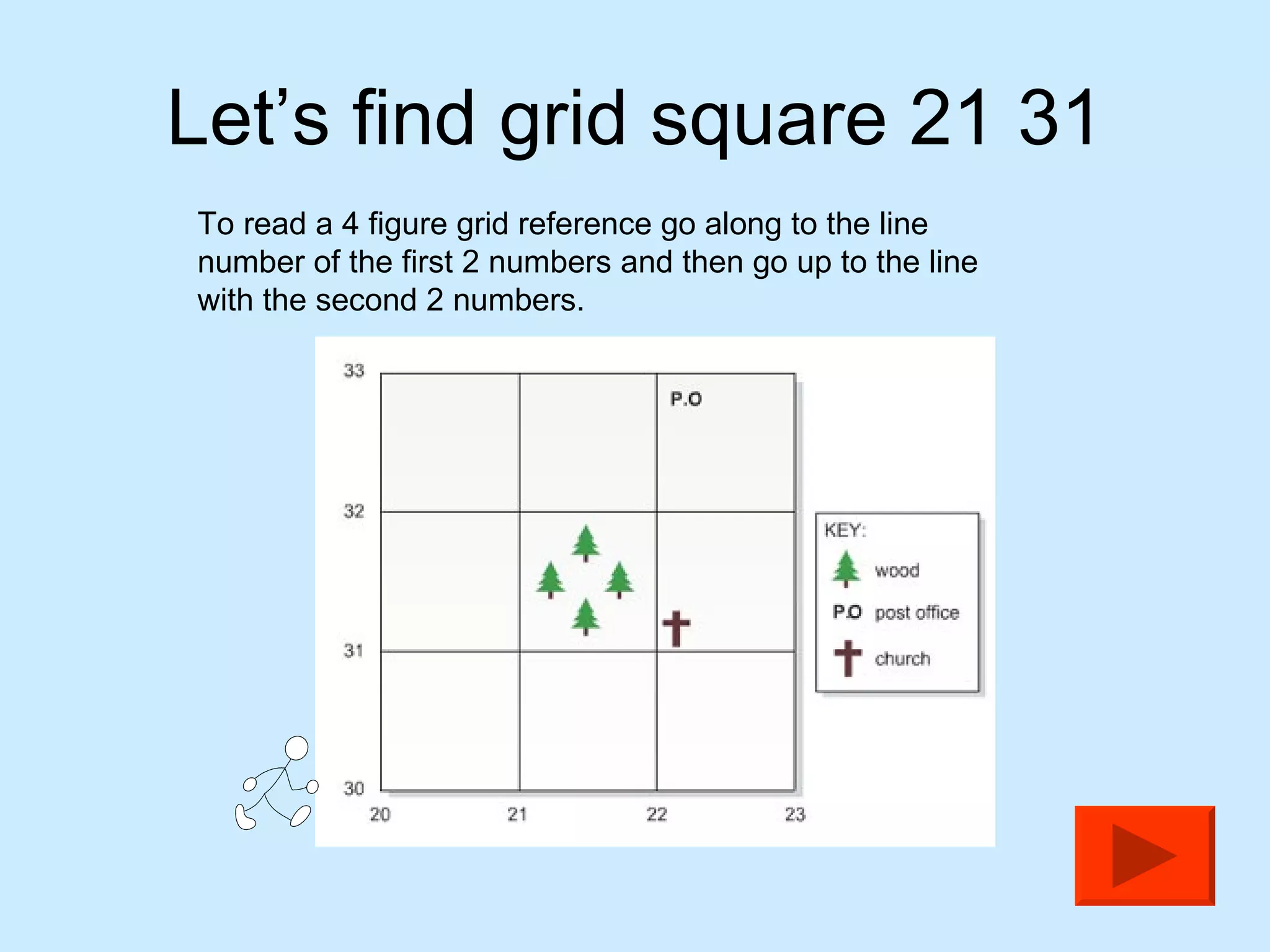 Let’s find grid square 21 31 To read a 4 figure grid reference go along to the line number of the first 2 numbers and then go up to the line with the second 2 numbers.  
