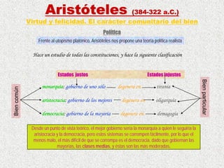 4 FilosofíA Griega AristóTeles