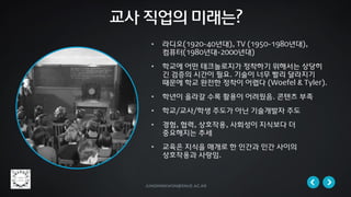 jungminkwon@snue.ac.kr
• 라디오(1920-40년대), TV (1950-1980년대),
컴퓨터(1980년대-2000년대)
• 학교에 어떤 테크놀로지가 정착하기 위해서는 상당히
긴 검증의 시간이 필요. 기술이 너무 빨리 달라지기
때문에 학교 완전한 정착이 어렵다 (Woefel & Tyler).
• 학년이 올라갈 수록 활용이 어려웠음. 콘텐츠 부족
• 학교/교사/학생 주도가 아닌 기술개발자 주도
• 경험, 협력, 상호작용, 사회성이 지식보다 더
중요해지는 추세
• 교육은 지식을 매개로 한 인간과 인간 사이의
상호작용과 사랑임.
교사 직업의 미래는?
 