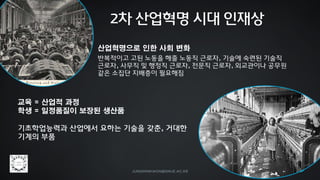 jungminkwon@snue.ac.kr
2차 산업혁명 시대 인재상
산업혁명으로 인한 사회 변화
반복적이고 고된 노동을 해줄 노동직 근로자, 기술에 숙련된 기술직
근로자, 사무직 및 행정직 근로자, 전문직 근로자, 외교관이나 공무원
같은 소집단 지배층이 필요해짐
교육 = 산업적 과정
학생 = 일정품질이 보장된 생산품
기초학업능력과 산업에서 요하는 기술을 갖춘, 거대한
기계의 부품
 