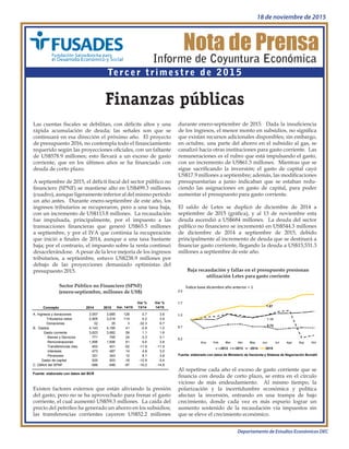 Nota de Prensa
Informe de Coyuntura Económica
Finanzas públicas
durante enero-septiembre de 2015. Dada la insuficiencia
de los ingresos, el menor monto en subsidios, no significa
que existan recursos adicionales disponibles; sin embargo,
en octubre, una parte del ahorro en el subsidio al gas, se
canalizó hacia otras instituciones para gasto corriente. Las
remuneraciones es el rubro que está impulsando el gasto,
con un incremento de US$61.3 millones. Mientras que se
sigue sacrificando la inversión; el gasto de capital cayó
US$17.9 millones a septiembre; además, las modificaciones
presupuestarias a junio indicaban que se estaban redu-
ciendo las asignaciones en gasto de capital, para poder
aumentar el presupuesto para gasto corriente.
El saldo de Letes se duplicó de diciembre de 2014 a
septiembre de 2015 (gráfica), y al 13 de noviembre esta
deuda ascendió a US$684 millones. La deuda del sector
público no financiero se incrementó en US$544.3 millones
de diciembre de 2014 a septiembre de 2015, debido
principalmente al incremento de deuda que se destinará a
financiar gasto corriente, llegando la deuda a US$15,531.3
millones a septiembre de este año.
Tercer trimestre de 2015
Baja recaudación y fallas en el presupuesto presionan
utilización Letes para gasto corriente
Sector Público no Financiero (SPNF)
(enero-septiembre, millones de US$)
Concepto 2014 2015 Var. 14/15
Var %
13/14
Var %
14/15
A. Ingresos y donaciones 3,557 3,685 128 0.7 3.6
Tributarios netos 2,905 3,018 114 0.2 3.9
Donaciones 32 35 3 -32.3 9.7
B. Gastos 4,143 4,185 41 -0.9 1.0
Gasto corriente 3,623 3,682 59 1.1 1.6
Bienes y Servicios 771 795 24 -3.3 3.1
Remuneraciones 1,595 1,656 61 5.6 3.8
Transferencias ctes. 453 401 -52 -11.9 -11.5
Intereses 473 487 14 4.8 3.0
Pensiones 331 343 12 6.1 3.6
Gasto de capital 520 503 -18 -12.9 -3.4
C. Déficit del SPNF -586 -499 -87 -10.0 -14.8
Fuente: elaborado con datos del BCR
Al repetirse cada año el exceso de gasto corriente que se
financia con deuda de corto plazo, se entra en el círculo
vicioso de más endeudamiento. Al mismo tiempo, la
polarización y la incertidumbre económica y política
afectan la inversión, entrando en una trampa de bajo
crecimiento, donde cada vez es más espurio lograr un
aumento sostenido de la recaudación vía impuestos sin
que se eleve el crecimiento económico.
Fuente: elaborado con datos de Ministerio de Hacienda y Sistema de Negociación Bursátil
 

1.18
0.72
1.57
0.2
0.7
1.2
1.7
2.2
Ene Feb Mar Abr May Jun Jul Ago Sep Oct
2012 2013 2014 2015

Las cuentas fiscales se debilitan, con déficits altos y una
rápida acumulación de deuda; las señales son que se
continuará en esa dirección el próximo año. El proyecto
de presupuesto 2016, no contempla todo el financiamiento
requerido según las proyecciones oficiales, con un faltante
de US$578.9 millones; esto llevará a un exceso de gasto
corriente, que en los últimos años se ha financiado con
deuda de corto plazo.
A septiembre de 2015, el déficit fiscal del sector público no
financiero (SPNF) se mantiene alto en US$499.3 millones
(cuadro),aunqueligeramenteinferioraldelmismoperíodo
un año antes. Durante enero-septiembre de este año, los
ingresos tributarios se recuperaron, pero a una tasa baja,
con un incremento de US$113.8 millones. La recaudación
fue impulsada, principalmente, por el impuesto a las
transacciones financieras que generó US$65.5 millones
a septiembre, y por el IVA que continúa la recuperación
que inició a finales de 2014, aunque a una tasa bastante
baja; por el contrario, el impuesto sobre la renta continuó
desacelerándose. A pesar de la leve mejoría de los ingresos
tributarios, a septiembre, estuvo US$238.9 millones por
debajo de las proyecciones demasiado optimistas del
presupuesto 2015.
Departamento de Estudios Económicos DEC
18 de noviembre de 2015
Existen factores externos que están aliviando la presión
del gasto, pero no se ha aprovechado para frenar el gasto
corriente, el cual aumentó US$59.3 millones. La caída del
precio del petróleo ha generado un ahorro en los subsidios;
las transferencias corrientes cayeron US$52.2 millones
 