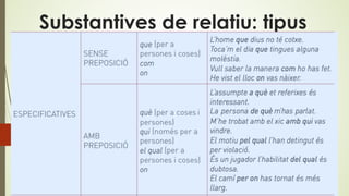 Substantives de relatiu: tipus
 