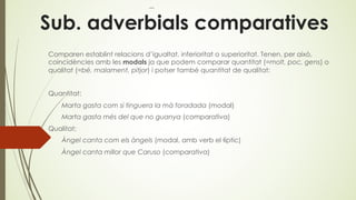 Sub. adverbials comparatives
Comparen establint relacions d’igualtat, inferioritat o superioritat. Tenen, per això,
coincidències amb les modals ja que podem comparar quantitat (=molt, poc, gens) o
qualitat (=bé, malament, pitjor) i potser també quantitat de qualitat:
Quantitat:
Marta gasta com si tinguera la mà foradada (modal)
Marta gasta més del que no guanya (comparativa)
Qualitat:
Àngel canta com els àngels (modal, amb verb el·líptic)
Àngel canta millor que Caruso (comparativa)
 