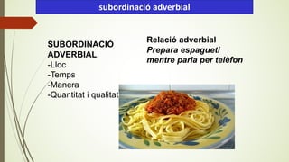 SUBORDINACIÓ
ADVERBIAL
-Lloc
-Temps
-Manera
-Quantitat i qualitat
subordinació adverbial
Relació adverbial
Prepara espagueti
mentre parla per telèfon
 