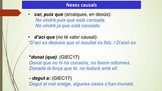 • car, puix que (arcaiques, en desús):
No vindrà puix que està cansada.
No vindrà ja que està cansada.
• d’ací que (no té valor causal):
*D’ací es dedueix que el resultat és fals. / D'això es
Nexes causals
*donat (que): (GIEC17)
Donat que no hi ha consens, no farem reformes.
Donada la força que té, no lluitaré amb ell.
- degut a: (GIEC17)
Degut al mal oratge, algunes cases s’han inundat.
 