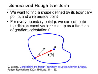 Fitting and Matching in the Computer Vision | PDF