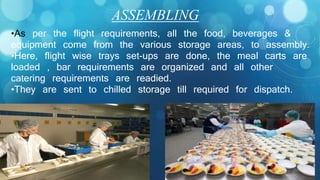 catering – flight system Images High Quality Grahic Flight caterring (Hospitality) | PPTX