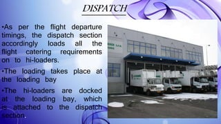 catering – flight system Images High Quality Grahic Flight caterring (Hospitality) | PPTX