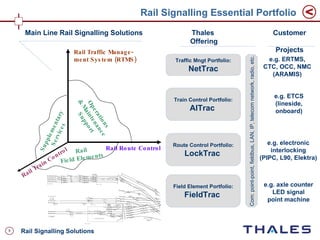 Detailed Rout Signalling System Innovation Solutions | PPT