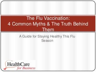 A Guide for Staying Healthy This Flu
Season
The Flu Vaccination:
4 Common Myths & The Truth Behind
Them
 