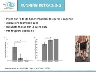 RUNNING RETRAINING
• Pistes sur l’add de hanche/pattern de course / cadence
• Indications biomécaniques
• Résultats mixtes...