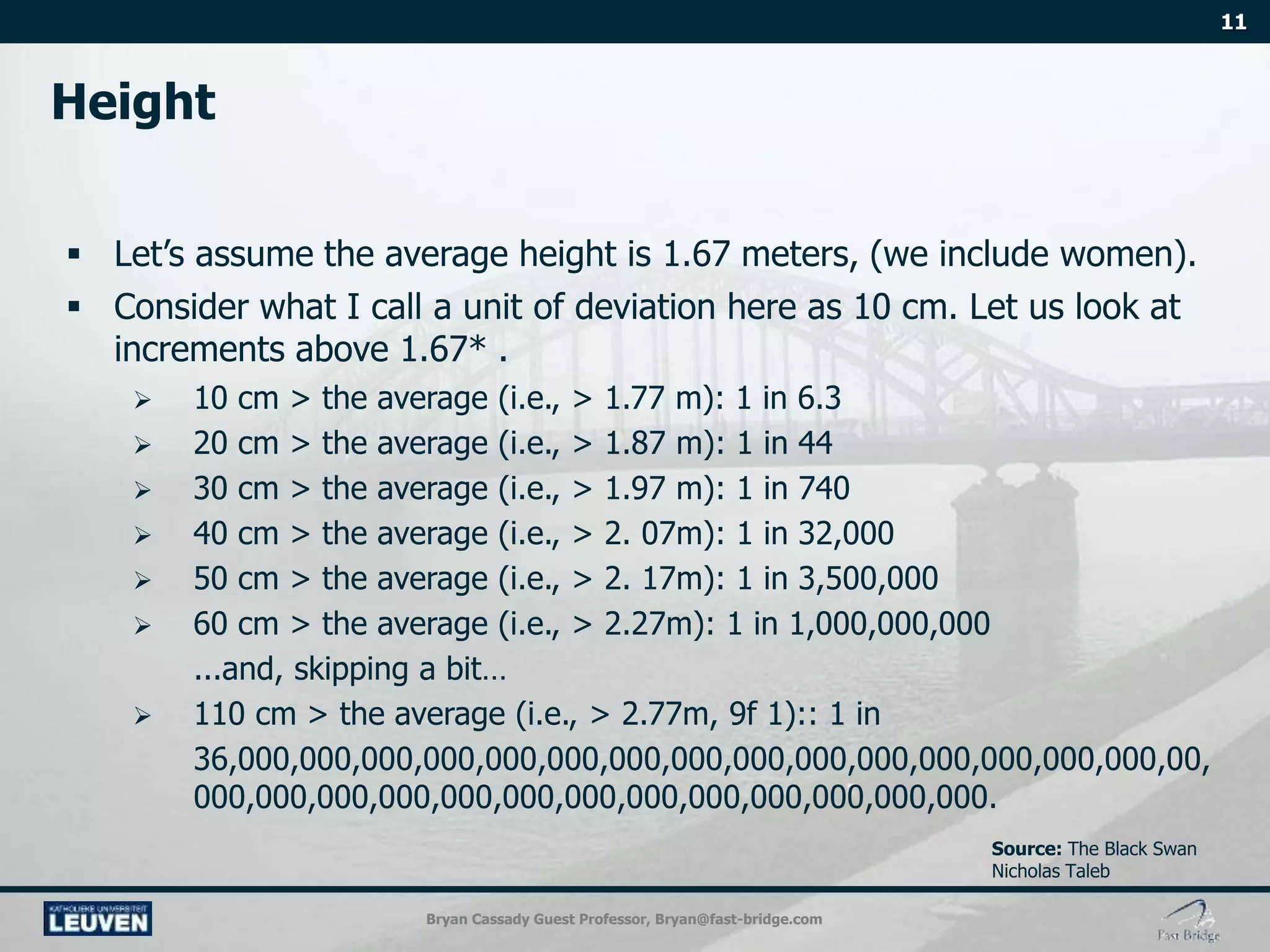 Bryan Cassady Guest Professor, Bryan@fast-bridge.com
 